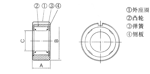 B200系列凸轮离合器2.jpg