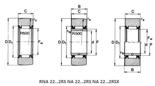 有(yǒu)密封无轴向引导 NA22-2RS RNA22-2RS系列2.jpg