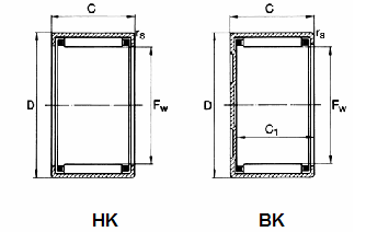 公制冲压外圈滚针轴承—HK(穿孔型) BK(封口型)2.gif