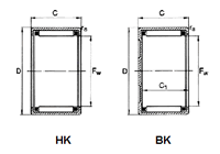 公制冲压外圈滚针轴承—HK(穿孔型) BK(封口型)